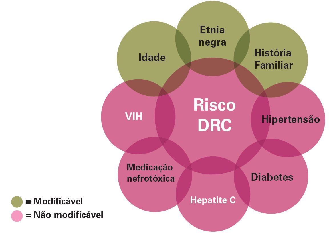 Como as crianças são afetadas pelo divórcio?